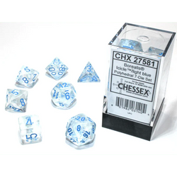 Chessex- Boralis Polyhedral 7-Die set Dice