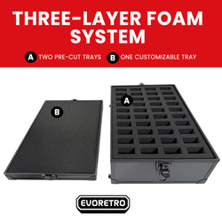 80-Slot Miniature Storage Case with Customizable Foam