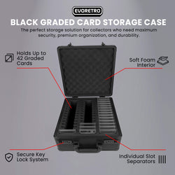 3 Row with Individual Slot Fit for 42 Graded Cards - Black