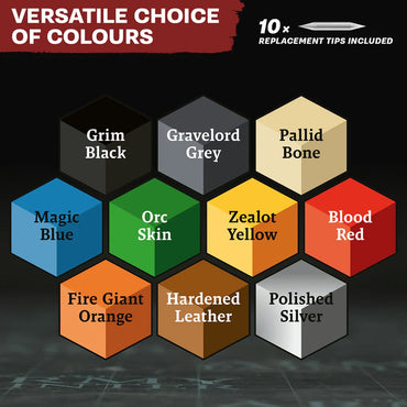 The Army Painter- Paint Markers Starter set- SPEED PAINT 2.0