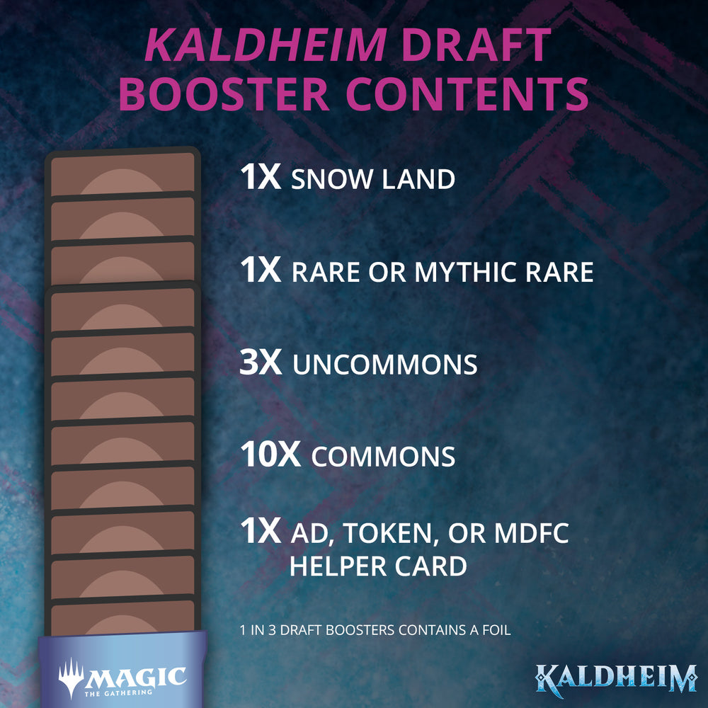MTG- Kaldheim Draft Booster Box