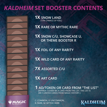 MTG- Kaldheim SET Booster Box